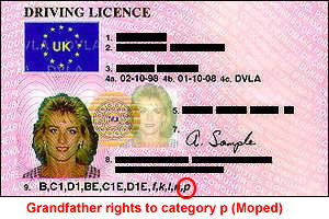 Full car licence with grandfather rights to category p entitlement to ride a moped.